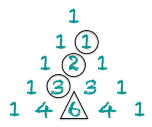 Pascal’s Puzzles and Patterns